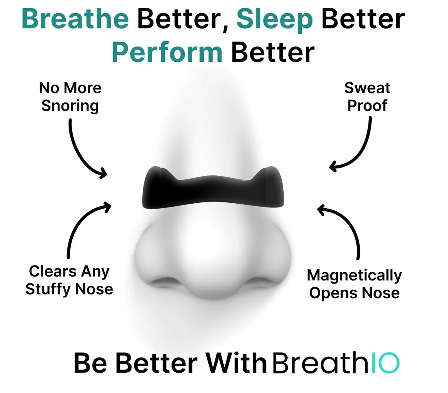 BreathIO Magnetic Nasal Band