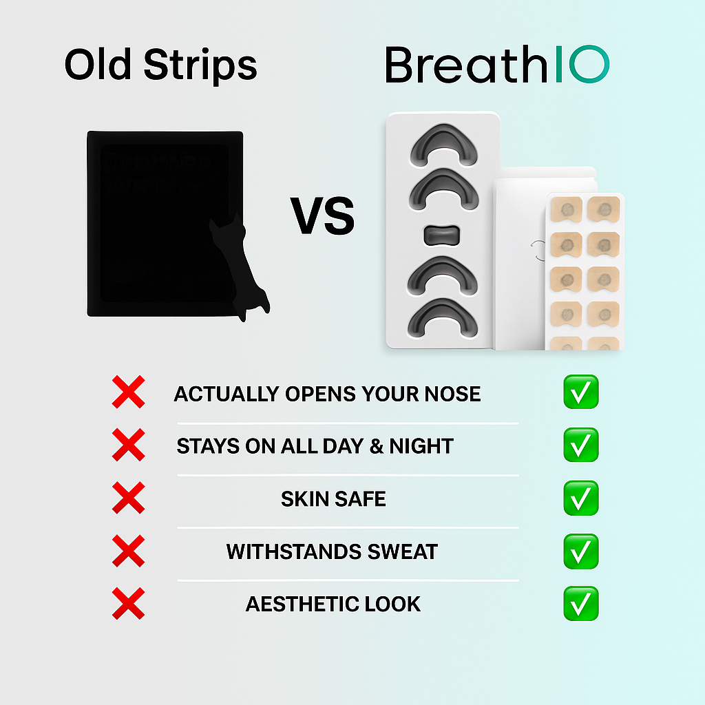 BreathIO Magnetic Nasal Band