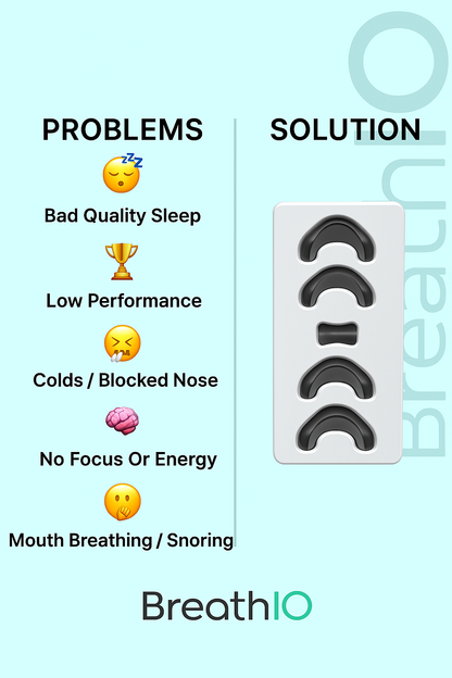 BreathIO Magnetic Nasal Band