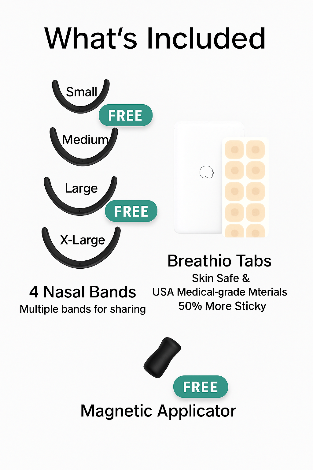 BreathIO Welcome Kit